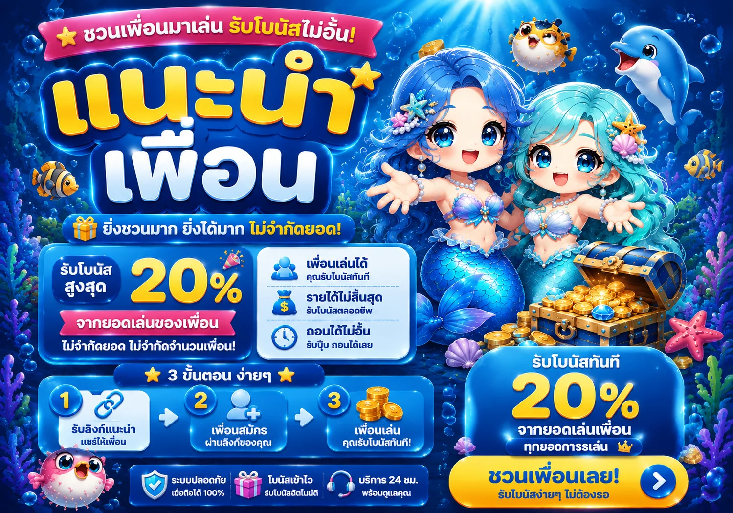 โปรโมชั่น 3mbet